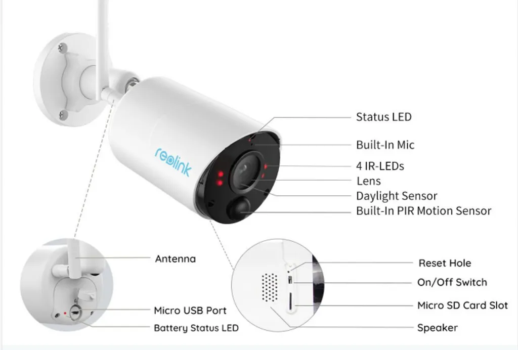 Reolink 1080P Kabellose Solarbetriebene WLAN IP Überwachungskamera Aussen Mit Akku, PIR-Bewegungsmelder, 2,4GHz WiFi, 10m IR-Nachtsicht, 2-Wege-Audio, Argus Eco + Solarpanel,Schwarz 15 Reolink 1080P Kabellose Solarbetriebene WLAN IP Überwachungskamera Aussen Mit Akku, PIR-Bewegungsmelder, 2,4GHz WiFi, 10m IR-Nachtsicht, 2-Wege-Audio, Argus Eco + Solarpanel,Schwarz – Bild 15