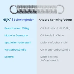 Riijk Hängesessel Schwingfeder Mit 2 Starken Karabiner-Haken 8 Riijk Hängesessel Schwingfeder Mit 2 Starken Karabiner-Haken -Garten- & Gewächshäuser Geschäft 547fd67254e02d34d0002a4e505325fe