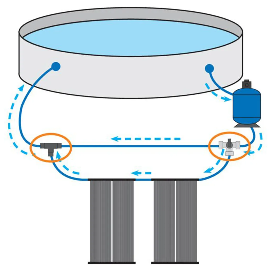 Steinbach Group Intex Bypass-Set Für 38mm Schwimmbadschlauch 3-Wege-Ventil, T-Stück, Schlauchtüllen, Schlauchklemmen Teflonband 8 Steinbach Group Intex Bypass-Set Für 38mm Schwimmbadschlauch 3-Wege-Ventil, T-Stück, Schlauchtüllen, Schlauchklemmen Teflonband – Bild 8