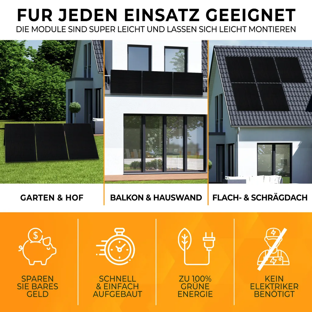 SUN GRUPPE 24 Balkonkraftwerk 920 Watt / 800 Watt Solaranlage - 2 X JA-Solar Solarmodule - Hoymiles HM-800 Wechselrichter 8 SUN GRUPPE 24 Balkonkraftwerk 920 Watt / 800 Watt Solaranlage - 2 X JA-Solar Solarmodule - Hoymiles HM-800 Wechselrichter – Bild 8