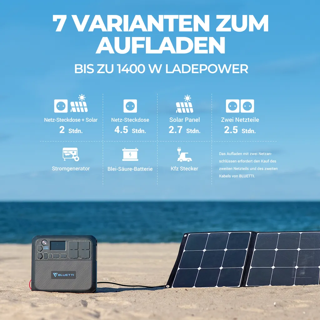 BLUETTI Tragbares Kraftwerk AC200MAX Und 1 Externe B230 Batteriemodule, Erweitert Auf 4096Wh LiFePO4 Batterie Backup Mit 4 2200W AC Steckdosen, Stromerzeuger, Solargenerator Für Stromausfall, Netzfernbedienung 2 BLUETTI Tragbares Kraftwerk AC200MAX Und 1 Externe B230 Batteriemodule, Erweitert Auf 4096Wh LiFePO4 Batterie Backup Mit 4 2200W AC Steckdosen, Stromerzeuger, Solargenerator Für Stromausfall, Netzfernbedienung – Bild 2