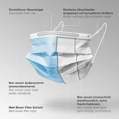S.Ú.L.Y. Medizinische Mundschutz Für Kinder -Maske Typ IIR, OP-Masken Kätzchen Weiß, Hergestellt In Deutschland - 50 Stück 30 S.Ú.L.Y. Medizinische Mundschutz Für Kinder -Maske Typ IIR, OP-Masken Kätzchen Weiß, Hergestellt In Deutschland - 50 Stück -Garten- & Gewächshäuser Geschäft 586cb6f3d6d52e290365def01f74aa00