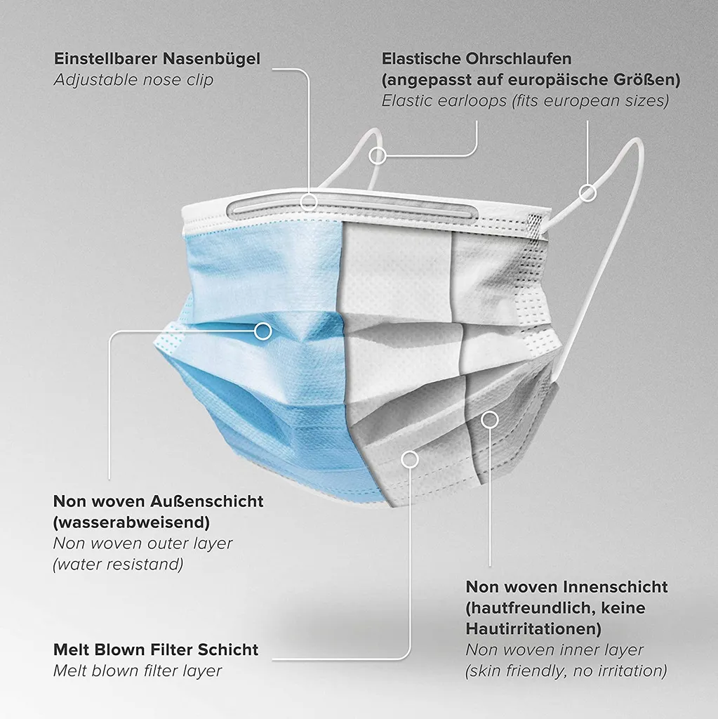 S.Ú.L.Y. Medizinische Mundschutz Für Kinder -Maske Typ IIR, OP-Masken Kätzchen Weiß, Hergestellt In Deutschland - 50 Stück 15 S.Ú.L.Y. Medizinische Mundschutz Für Kinder -Maske Typ IIR, OP-Masken Kätzchen Weiß, Hergestellt In Deutschland - 50 Stück – Bild 15