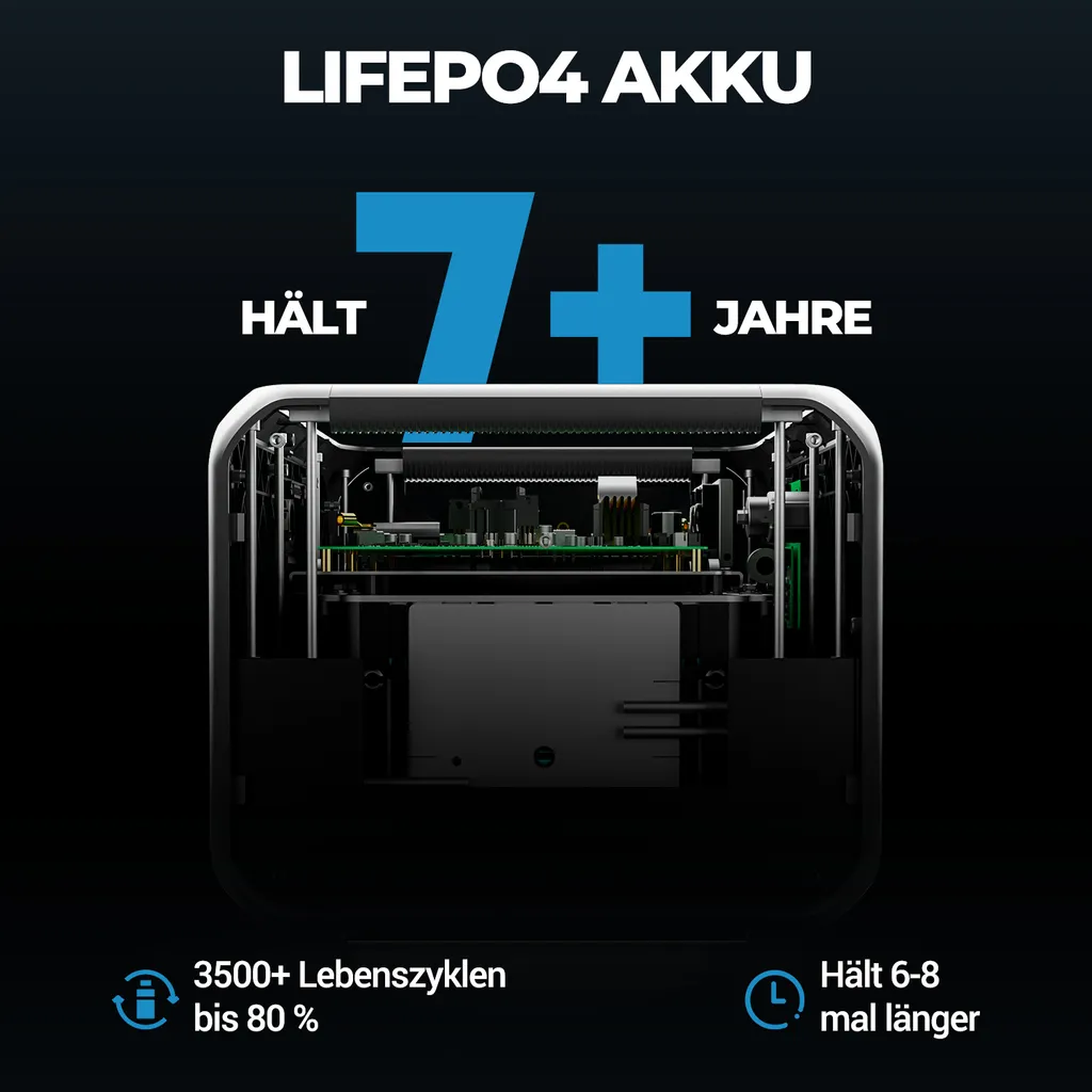 BLUETTI B300 3072Wh Erweiterungsakku Für Solarspeicher AC300/AC200MAX/AC200P, Expand AC300 Mit 4 Zusätzlichen Batterien, Tragbare Power Station Mit 100W USB-C & DC 12V Notstrom-Backup Für Reise Camping Emergency 4 BLUETTI B300 3072Wh Erweiterungsakku Für Solarspeicher AC300/AC200MAX/AC200P, Expand AC300 Mit 4 Zusätzlichen Batterien, Tragbare Power Station Mit 100W USB-C & DC 12V Notstrom-Backup Für Reise Camping Emergency – Bild 4