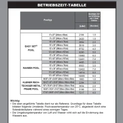 Intex 28684 Poolheizung, Integrierter Thermostat, Kann Pool Biszu 35 Grad Erwärmen -Garten- & Gewächshäuser Geschäft 5b3799eef97dfa29f51088158584c50d