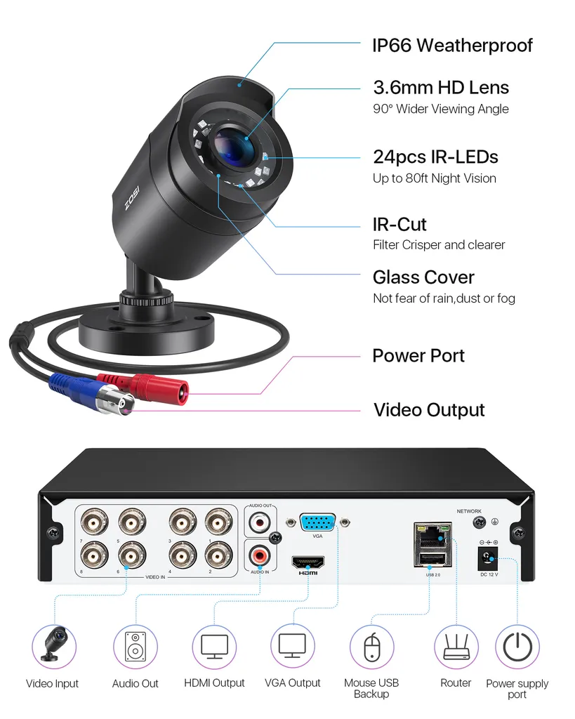 ZOSI 8CH 1080P HDMI DVR Recorder Mit 8x Outdoor 2.0MP Video Überwachungskamera System Ohne Festplatte 8 ZOSI 8CH 1080P HDMI DVR Recorder Mit 8x Outdoor 2.0MP Video Überwachungskamera System Ohne Festplatte – Bild 8
