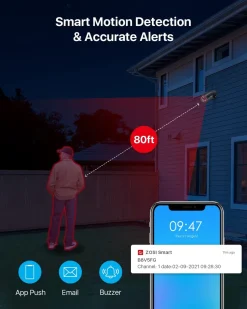 ZOSI 8CH 2MP Überwachungskamera Set Aussen Und Innen, 4X 1080P Dome Kamera + 4X Bullet Kamera Überwachungssystem 1TB HDD DVR, IP66 Wasserdicht -Garten- & Gewächshäuser Geschäft 5e320dcdaadb30dcfec9a4ce19a6f42f