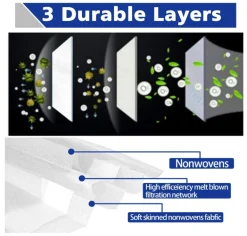 Redcoringe 100 Stück Einwegmasken Kinder Gesichtsmaske Weiß& Blau Einweg-3-lagige Mundmaske Für Jungen /Mädchen -Garten- & Gewächshäuser Geschäft 5e86e90ae21e2a0a73d45108f7c85c84
