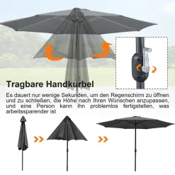 Wolketon 3m-3.5m Sonnenschirm Marktschirm Mit Handkurbel UV40+ Outdoor-Schirm Terrassen Gartenschirm,Grau,3.5m -Garten- & Gewächshäuser Geschäft 6034a8ea83c04894fafd5e0ab2242066 1