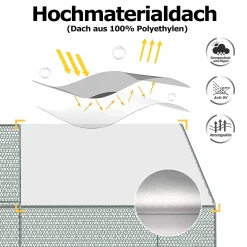 YARDIN Hühnerstall 3 X 4 X 2 M Hühnerhaus Kleintierstall Freilaufgehege Kleintiergehege Voliere Freigehege Hühnerkäfig Geflügelstall Verzinkter Stahlrahmen Mit Dach -Garten- & Gewächshäuser Geschäft 623216c955d030d20703bbf000ef1d48