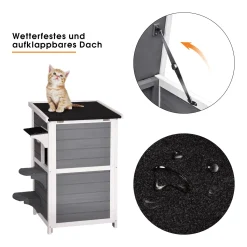 Lovupet Katzenhaus Katzenvilla Isoliert Katzenhütte 2 Etagen Wetterfest 0508EY -Garten- & Gewächshäuser Geschäft 62f00ce7141dd2daa0a1dbe474fd2c56