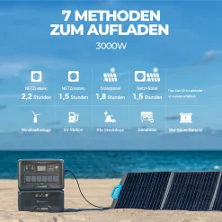 BLUETTI Solarspeicher AC300 & B300 Zusatzbatterie, Mit PV350 Solarmodulen, 3072Wh Stromerzeuger Mit 6 3000W AC Ausgängen(6000W Peak), LiFePO4 Batterie-Backup Für Den Heimgebrauch, Stromausfall -Garten- & Gewächshäuser Geschäft 63fdb3b84ac7ccd92c984cf3c6981de1 1