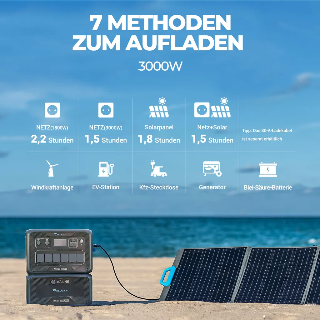 BLUETTI Tragbare Stromerzeuger AC300 Mit B300 Erweiterungsakkus, 6144Wh LiFePO4 Batterie-Backup Mit 6x3000W AC-Steckdosen (6000W Spitzen), Solargenerator Für Heim-Backup, Camping, Notfall 7 BLUETTI Tragbare Stromerzeuger AC300 Mit B300 Erweiterungsakkus, 6144Wh LiFePO4 Batterie-Backup Mit 6x3000W AC-Steckdosen (6000W Spitzen), Solargenerator Für Heim-Backup, Camping, Notfall – Bild 7
