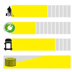 Kärcher K WD3 1400 W Industriestaubsauger Mehrzwecksauger Nass Und Trocken Staubsauger 21 Kärcher K WD3 1400 W Industriestaubsauger Mehrzwecksauger Nass Und Trocken Staubsauger -Garten- & Gewächshäuser Geschäft 65bae8a27fff8cca3ece5e8a7b7af6f2