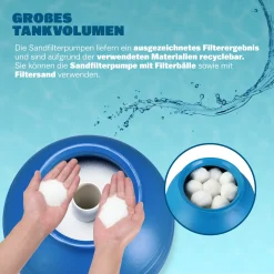 Monzana Sandfilteranlage Mit Vorfilter XXL Tank 9960 L/h Filteranlage Pool Sandfilter -Garten- & Gewächshäuser Geschäft 686f3f2e7990ac86c1f870a2bedb0a8d