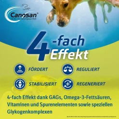 Boehringer Ingelheim Pharma GmbH & Co. KG Canosan Konzentrat Vet. 1300 G -Garten- & Gewächshäuser Geschäft 6a1d613d87e3dc09755956d159b0398e