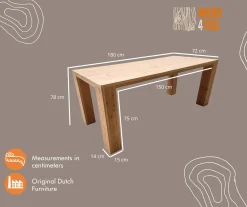 Wood4You Gartentisch Balkontisch „Chicago“ Aus Massivem Douglasienholz – Wetterfester Esstisch, Gartentisch Aus Massivholz Holztisch - 180Lx78Hx72T -Garten- & Gewächshäuser Geschäft 6a6d550f2941f0bfab5b53a78390f4c5