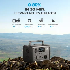 BLUETTI Tragbare Stromerzeuger EB3A, Solarspeicher Mit 268Wh LiFePO4 Batterie Backup Mit 600W (1200W Peak) AC Ausgängen, Aufladen Von 0-80% In 30 Min, Solargenerator Für Outdoor Camping -Garten- & Gewächshäuser Geschäft 6a7f45255f655223fe16dfdb502a26f3 1