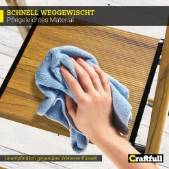 Craftfull Stehleiter CF-133A Klappleiter 2 Stufen, Gummierte Standfüße, Holzoptik, Alu Leiter Aluminiumleiter Aluleiter Mehrzweckleiter Multifunktionsleiter Haushaltsleiter Leiter -Garten- & Gewächshäuser Geschäft 6babd0cc00905f9e07886de9ad74c1c3