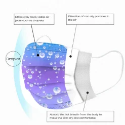 Redcoringe 50 Stück Bunt 3-lagig Luftblasen Gesichtsmaske Mundschutz Einwegmaske Mund-Nasen Masken Für Kinder Unisex -Garten- & Gewächshäuser Geschäft 6cbb9d6b3e86b32933c7ada0db8bcd34