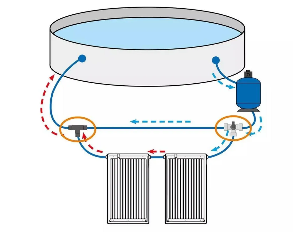 Steinbach Group Intex Bypass-Set Für 38mm Schwimmbadschlauch 3-Wege-Ventil, T-Stück, Schlauchtüllen, Schlauchklemmen Teflonband 6 Steinbach Group Intex Bypass-Set Für 38mm Schwimmbadschlauch 3-Wege-Ventil, T-Stück, Schlauchtüllen, Schlauchklemmen Teflonband – Bild 6