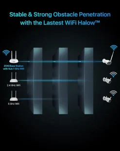 ZOSI 5MP WLAN Überwachungskamera Mit Basis Station, Personenerkennung, Sirene Und Spotlight Alarm, 2-Wege-Audio, Farb-Nachtsicht -Garten- & Gewächshäuser Geschäft 6d3095b567633c5eeb847ccc9da01611