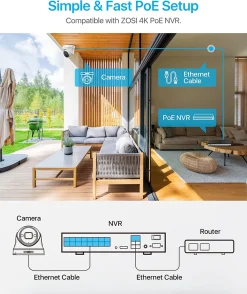 ZOSI C225 4K PoE Überwachungskamera Set, 16X 8MP IP Outdoor Kamera Mit 2-Wege-Audio Und 16CH 4TB NVR, Spotlight Alarm, Farbnachtsicht -Garten- & Gewächshäuser Geschäft 6de1c4308c4f08e8941483181b502d7d