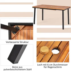 COSTWAY Gartentisch Esstisch Mit Schirmloch, Terrassentisch Akazienholz, Holztisch Rechteckig Metallrahmen Für 6-8 Personen 140x75x76cm -Garten- & Gewächshäuser Geschäft 6ed815755eb227d4e2e6d2647c83b9c5