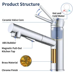 Homelody Wasserhahn Küche/Bad, Küchenarmatur Mit Ausziehbarer Brause, Spültischarmatur Mit Herausziehbarer Dual-Spülbrause, 120° Drehbar Mischbatterie Küche, Armatur 17 Homelody Wasserhahn Küche/Bad, Küchenarmatur Mit Ausziehbarer Brause, Spültischarmatur Mit Herausziehbarer Dual-Spülbrause, 120° Drehbar Mischbatterie Küche, Armatur -Garten- & Gewächshäuser Geschäft 70013546e353c4c738765815a183554e