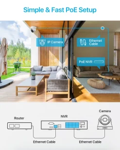 ZOSI 4K POE Überwachungskamera System Mit 8CH 2TB HDD NVR, 4X 8MP Außen PoE IP Kameras, Personenerkennung, Weißlicht, Alarm, C225 -Garten- & Gewächshäuser Geschäft 705cc8c5c226d9236bab9a21a6350e94