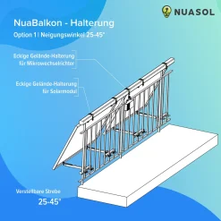 NuaSol -NuaFix Balkongelände Halterung Eckig Für 2 Solarmodule Aus Edelstahl -Garten- & Gewächshäuser Geschäft 71147d6b92e4a548db67e9ff306bc2fb