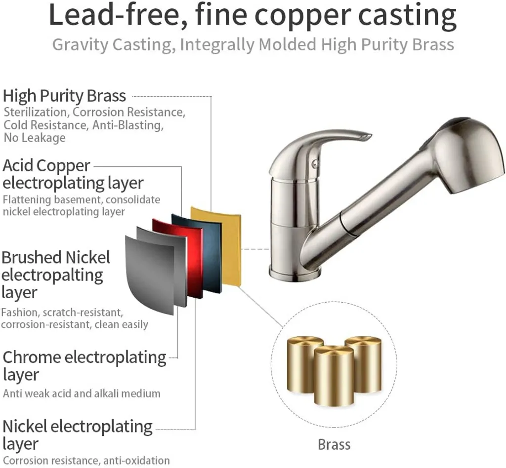 Homelody Wasserhahn Küche Ausziehbar Küchenarmatur Mit Herausziehbarer Brause Spültischarmatur Mischbatterie Küche 2 Strahlarten Armatur Küche 7 Homelody Wasserhahn Küche Ausziehbar Küchenarmatur Mit Herausziehbarer Brause Spültischarmatur Mischbatterie Küche 2 Strahlarten Armatur Küche – Bild 7
