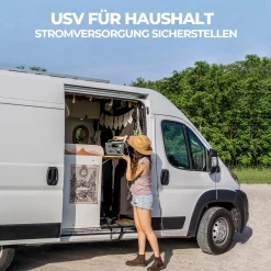 BLUETTI Tragbare Stromerzeuger EB3A, Solarspeicher Mit 268Wh LiFePO4 Batterie Backup Mit 600W (1200W Peak) AC Ausgängen, Aufladen Von 0-80% In 30 Min, Solargenerator Für Outdoor Camping -Garten- & Gewächshäuser Geschäft 74aa263e32728dc7067b027487d4f46c