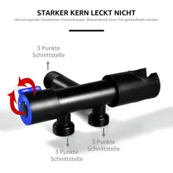 Garten- & Gewächshäuser Geschäft -Garten- & Gewächshäuser Geschäft 758a10d746e0246487d4f67dd183b1ee