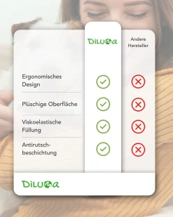 DILUMA Orthopädisches Haustierkissen Benji M 79 X 60 X 8 Cm – Optimaler Liegekomfort Für Ihr Haustier – Viscoelastische Hundematratze Mit Abnehmbaren Bezug Und Antirutschbeschichtung 25 DILUMA Orthopädisches Haustierkissen Benji M 79 X 60 X 8 Cm – Optimaler Liegekomfort Für Ihr Haustier – Viscoelastische Hundematratze Mit Abnehmbaren Bezug Und Antirutschbeschichtung -Garten- & Gewächshäuser Geschäft 78a1eb341332d88f16cc1038c90e0947