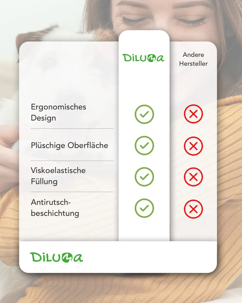 DILUMA Orthopädisches Haustierkissen Benji M 79 X 60 X 8 Cm – Optimaler Liegekomfort Für Ihr Haustier – Viscoelastische Hundematratze Mit Abnehmbaren Bezug Und Antirutschbeschichtung 7 DILUMA Orthopädisches Haustierkissen Benji M 79 X 60 X 8 Cm – Optimaler Liegekomfort Für Ihr Haustier – Viscoelastische Hundematratze Mit Abnehmbaren Bezug Und Antirutschbeschichtung – Bild 7
