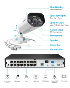 ZOSI 4K Überwachungssystem Außen Set Mit Audioaufnehmen, Smarter Videoüberwachung Mit 16CH 4TB HDD NVR Und 8X 8MP POE Kamera Set -Garten- & Gewächshäuser Geschäft 792cbc2ece077d74bfe789796ffcc717 1