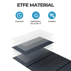BLUETTI Erweiterbare Tragbare Powerstation AC300/3PV200 Solarmodule Mit B300 Erweiterungsbatterie, 3072Wh LiFePO4 Batterie Backup Mit 6 3000W AC Steckdosen (6000W Spitzen), Solargenerator Für Vanlife 17 BLUETTI Erweiterbare Tragbare Powerstation AC300/3PV200 Solarmodule Mit B300 Erweiterungsbatterie, 3072Wh LiFePO4 Batterie Backup Mit 6 3000W AC Steckdosen (6000W Spitzen), Solargenerator Für Vanlife -Garten- & Gewächshäuser Geschäft 7971a52782aa5a79e2d3fcc9d2e0524e 3
