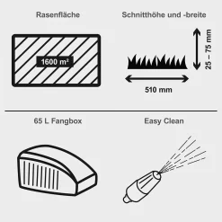 Scheppach MS197-51B Black Benzin Rasenmäher Trike Mit Radantrieb | 5,2PS | 4-Takt Motor 200ccm | 51cm Schnittbreite | 65L Fangkorb | Stahlgehäuse | 7-Fach Schnitthöhenverstellung 25-75mm 18 Scheppach MS197-51B Black Benzin Rasenmäher Trike Mit Radantrieb | 5,2PS | 4-Takt Motor 200ccm | 51cm Schnittbreite | 65L Fangkorb | Stahlgehäuse | 7-Fach Schnitthöhenverstellung 25-75mm -Garten- & Gewächshäuser Geschäft 79b95973c85f284e04fd3598fc3adffa