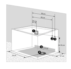 SeniorBad GmbH Sitzbadewanne Senioren Wanne Sitzwanne Mit Tür S08-A 68x110cm -Garten- & Gewächshäuser Geschäft 7a3e777d43d2ae7e1b3e67a7588a6f1f