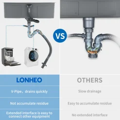 Lonheo XL Spülbecken 74 X 44cm Eckige Edelstahlspüle, Einbauspüle Für Ab 80er Unterschrank, Küchenspüle Mit Über- Und Ablaufgarnitur -Garten- & Gewächshäuser Geschäft 7b24d529ed0ecfdb05838a2a8cd3b4c3
