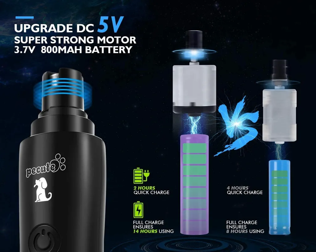 Pecute Krallenschleifer Für Hunde Und Katzen,elektrischer Krallenschneider, 2 Geschwindigkeit USB Aufladbar,Superleise,mit 2 Schleifköpfen (schwarz) 2 Pecute Krallenschleifer Für Hunde Und Katzen,elektrischer Krallenschneider, 2 Geschwindigkeit USB Aufladbar,Superleise,mit 2 Schleifköpfen (schwarz) – Bild 2