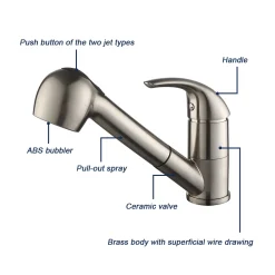 Homelody Wasserhahn Küche Ausziehbar Küchenarmatur Mit Herausziehbarer Brause Spültischarmatur Mischbatterie Küche 2 Strahlarten Armatur Küche 15 Homelody Wasserhahn Küche Ausziehbar Küchenarmatur Mit Herausziehbarer Brause Spültischarmatur Mischbatterie Küche 2 Strahlarten Armatur Küche -Garten- & Gewächshäuser Geschäft 7c5b8ef4dfcbbd867c3ce9878cd1084f