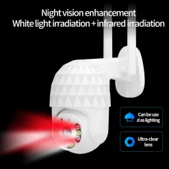 Digoo GUUDGO 2MP PTZ Überwachungskamera Aussen WLAN Dome WiFi IP Kamera Outdoor Digitaler Zoom Mit Bewegungsmelder, Automatische Verfolgung, 30m Nachtsicht In Farbe, SD-Kartenslot, Weiß -Garten- & Gewächshäuser Geschäft 7c62d89087576ad73909a3cc23cd6811