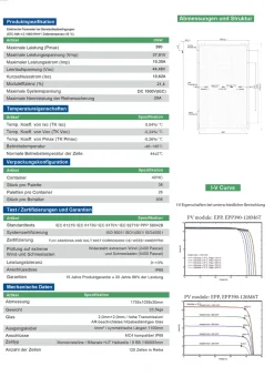 Stegpearl 780W / 600W Balkonkraftwerk Komplettset Aufständerung Süd Mit Hoymiles HM-600 Mikrowechselrichter -Garten- & Gewächshäuser Geschäft 7d37baee5d4921375025f0f37dc2fc38