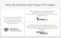 Reolink 4MP Akku 2,4/5GHz WLAN IP-Überwachungskamera Aussen Mit Personen-/Fahrzeugerkennung, Spotlight, Farbnachtsicht, PIR-Sensor, Zeitraffer, 2-Wege-Audio, Argus 3 Pro (Schwarz) -Garten- & Gewächshäuser Geschäft 7db036b4cdd38493bde6953b75a07f35 1