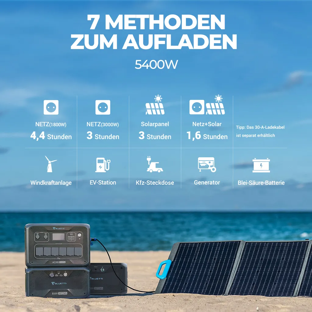 BLUETTI Stromerzeuger AC300 Mit 2 X B300 Erweiterungsbatterien, 6144Wh LiFePO4 Batterie Solargenerator Mit 6 X 3000W AC Steckdosen (6000W Spitzen), Tragbarer Powerstation Für Home Backup, Camping, Notfall,Stromversorgung,Stromspeicher 3 BLUETTI Stromerzeuger AC300 Mit 2 X B300 Erweiterungsbatterien, 6144Wh LiFePO4 Batterie Solargenerator Mit 6 X 3000W AC Steckdosen (6000W Spitzen), Tragbarer Powerstation Für Home Backup, Camping, Notfall,Stromversorgung,Stromspeicher – Bild 3