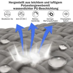 Outsunny Senkrechtmarkise Balkonmarkise Vertikalmarkise UV50+ Windschutz Seitenrollo Sichtschutz Mit Handkurbel Polyester+Aluminium Hellgrau 140 X 250 Cm 9 Outsunny Senkrechtmarkise Balkonmarkise Vertikalmarkise UV50+ Windschutz Seitenrollo Sichtschutz Mit Handkurbel Polyester+Aluminium Hellgrau 140 X 250 Cm -Garten- & Gewächshäuser Geschäft 7f088fa5541cf82d815720350e37df52