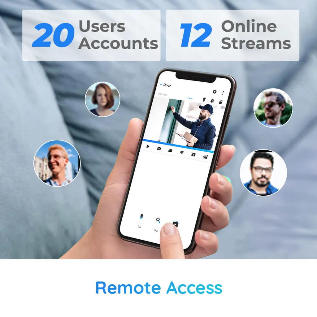 Reolink 4MP PoE Dual-Objektiv Überwachungskamera Outdoor Mit Person-/Fahrzeugerkennung, 150° Blickwinkel, Farbiger Nachtsicht, Zwei-Wege-Gespräch, IP66 Wasserdicht, Reolink Duo PoE 14 Reolink 4MP PoE Dual-Objektiv Überwachungskamera Outdoor Mit Person-/Fahrzeugerkennung, 150° Blickwinkel, Farbiger Nachtsicht, Zwei-Wege-Gespräch, IP66 Wasserdicht, Reolink Duo PoE – Bild 14
