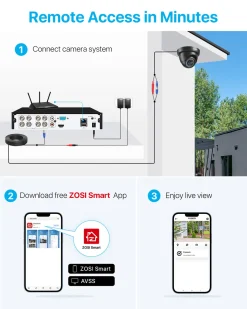 ZOSI 8CH 1080P HD DVR Video Überwachungssystem Mit 1TB Festplatte Und 4 Außen 2.0MP Dome Überwachungskamera Set -Garten- & Gewächshäuser Geschäft 81dc26fbda2b12948b637fc844c143bf